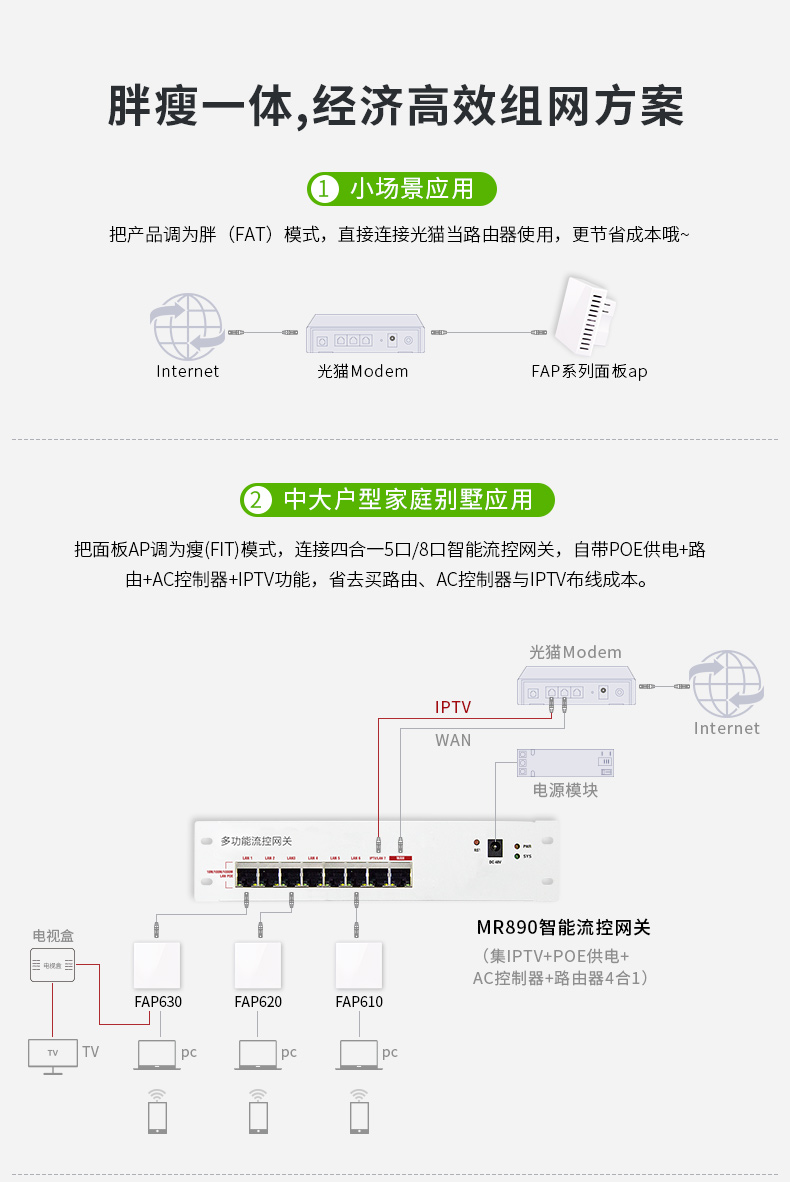 FAP610详情页_03.jpg