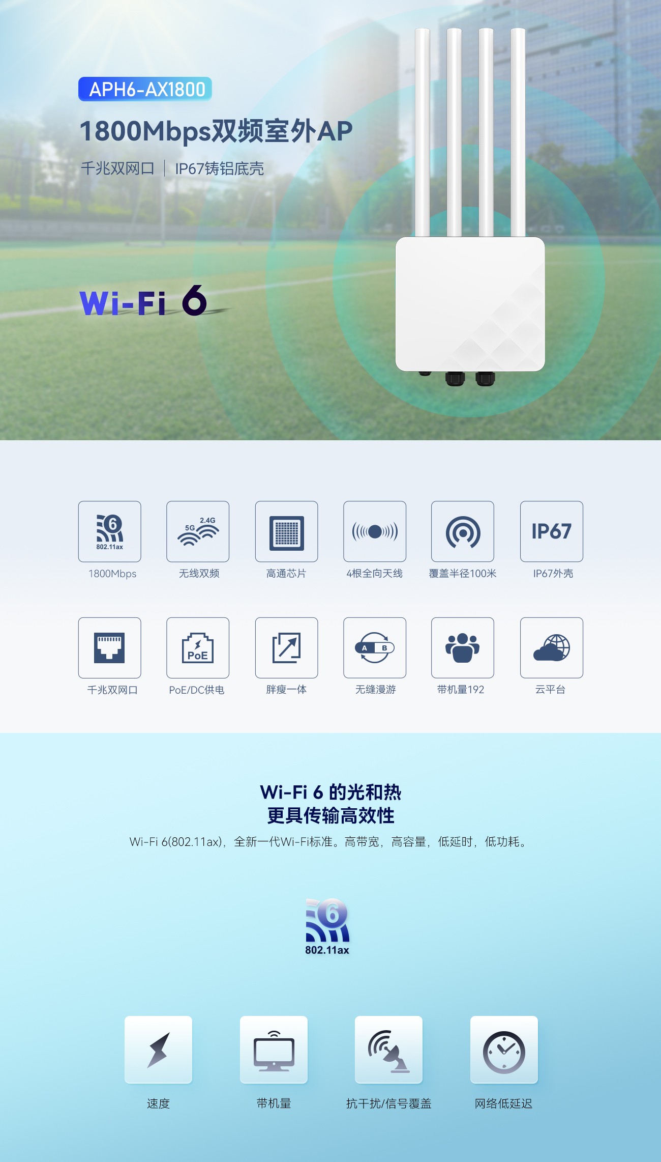 APH6-AX1800详情页1300px_01.jpg APH6-AX1800详情页1300px_01.jpg