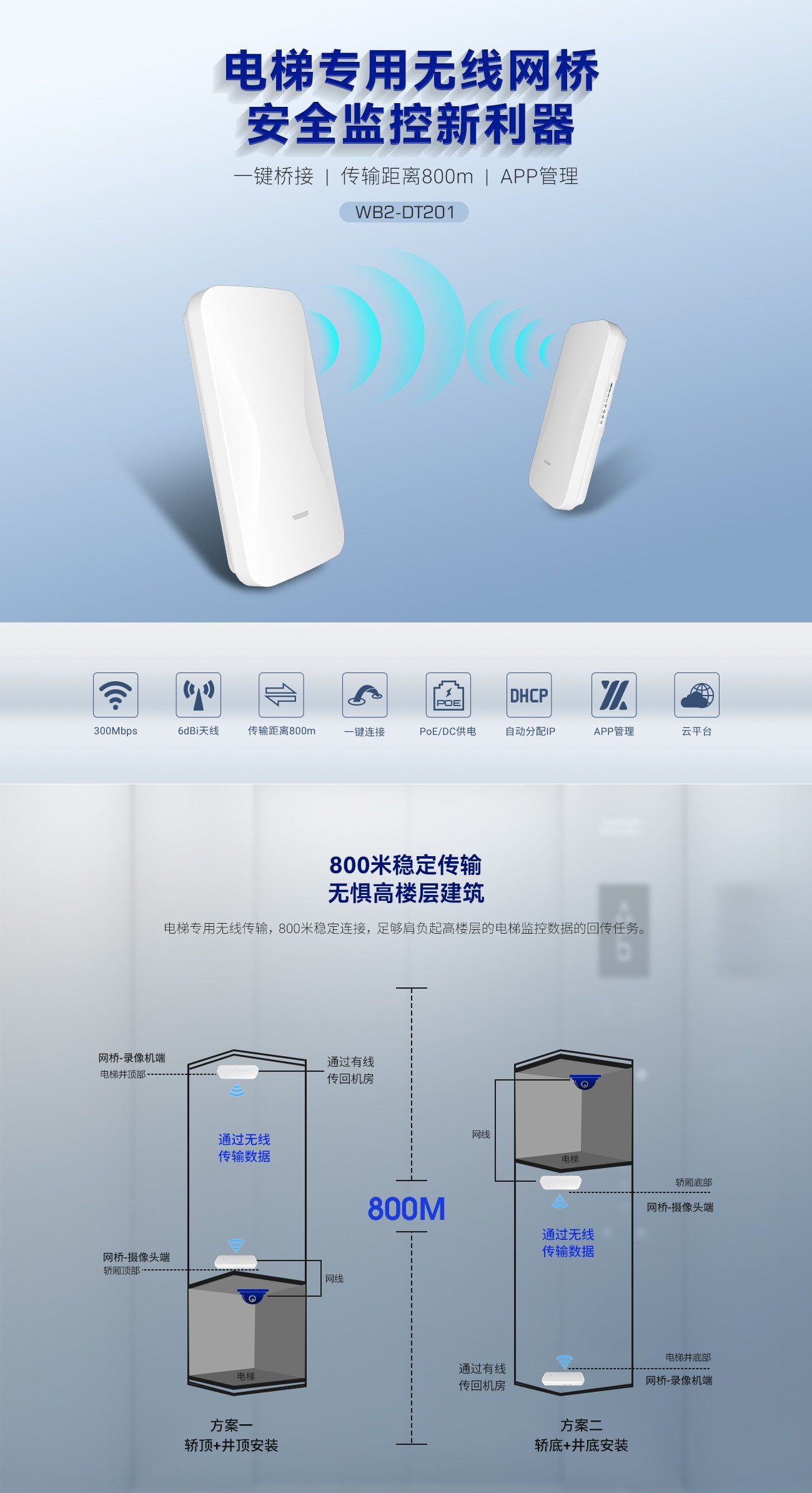 WB2-DT201详情页1300px_01.jpg