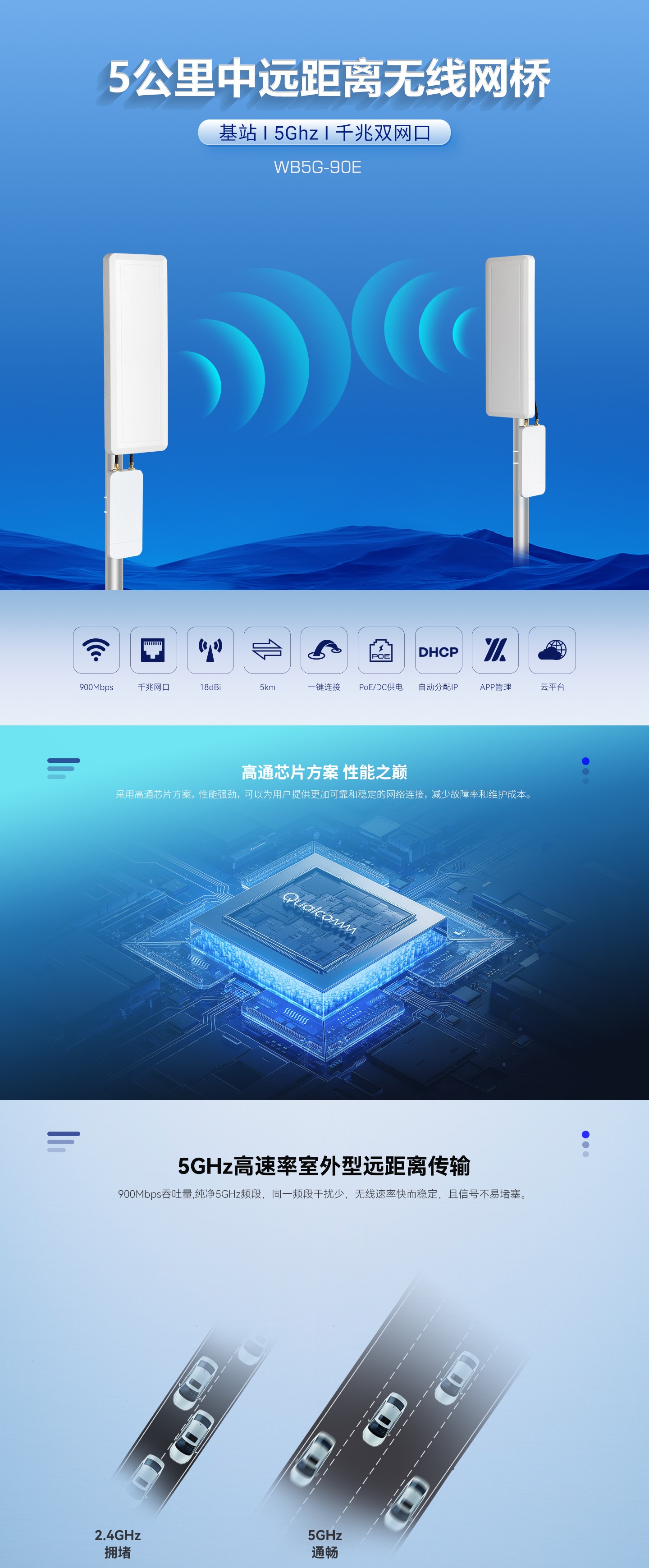 WB5G-90E详情页_01.jpg