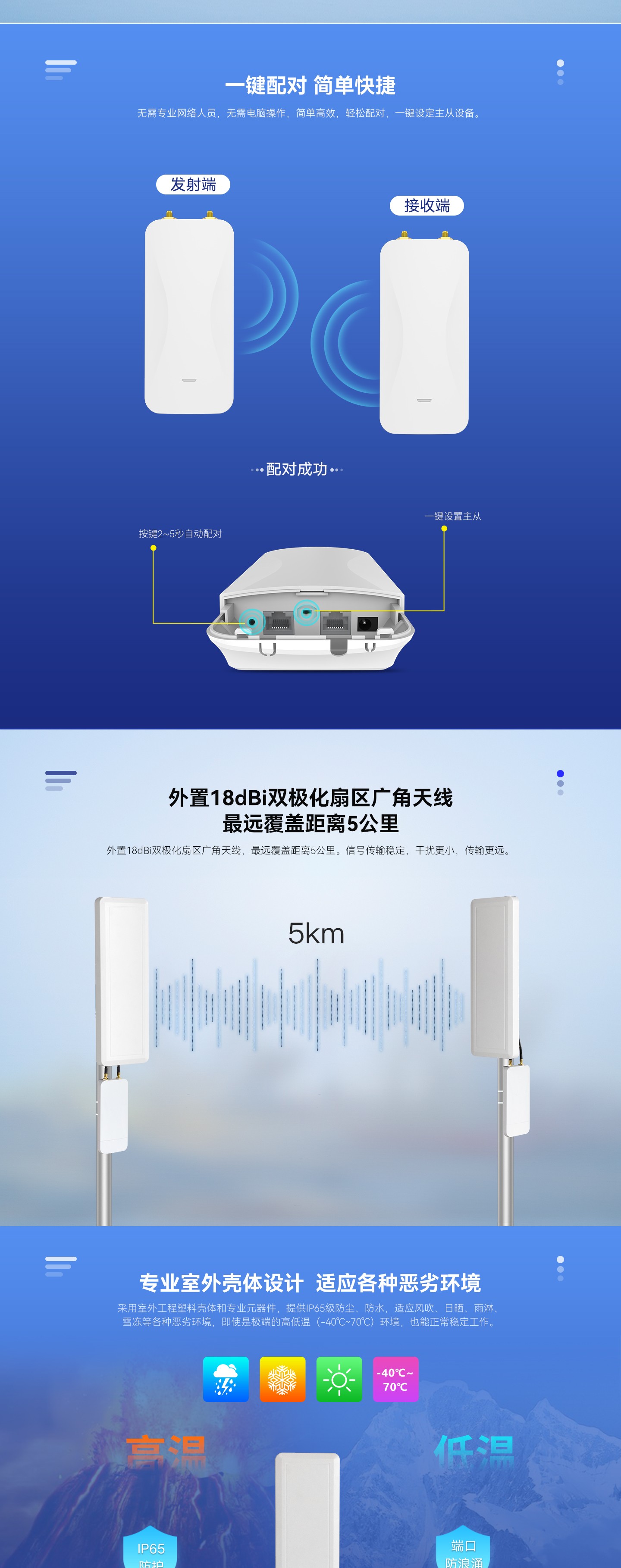 WB5G-90E详情页_02.jpg