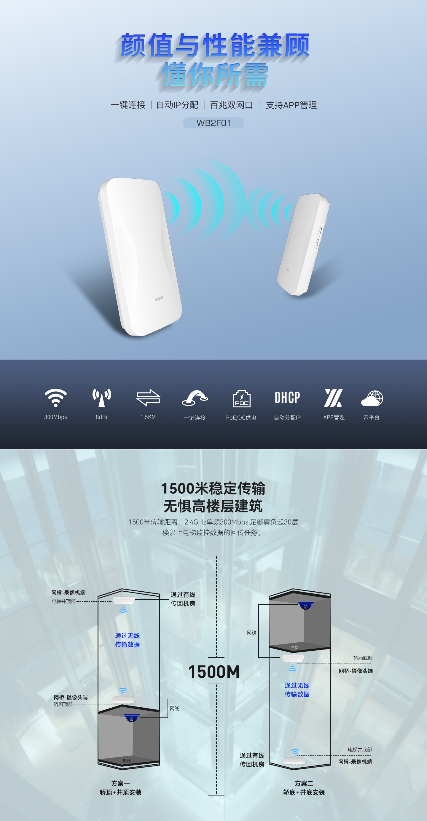 WB2F01详情页设计_01.jpg