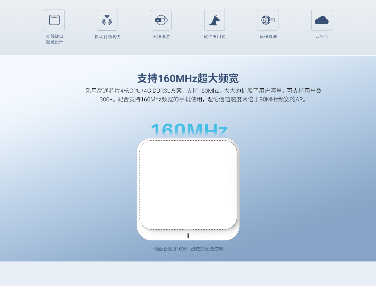 AX880详情页1300px_02.jpg