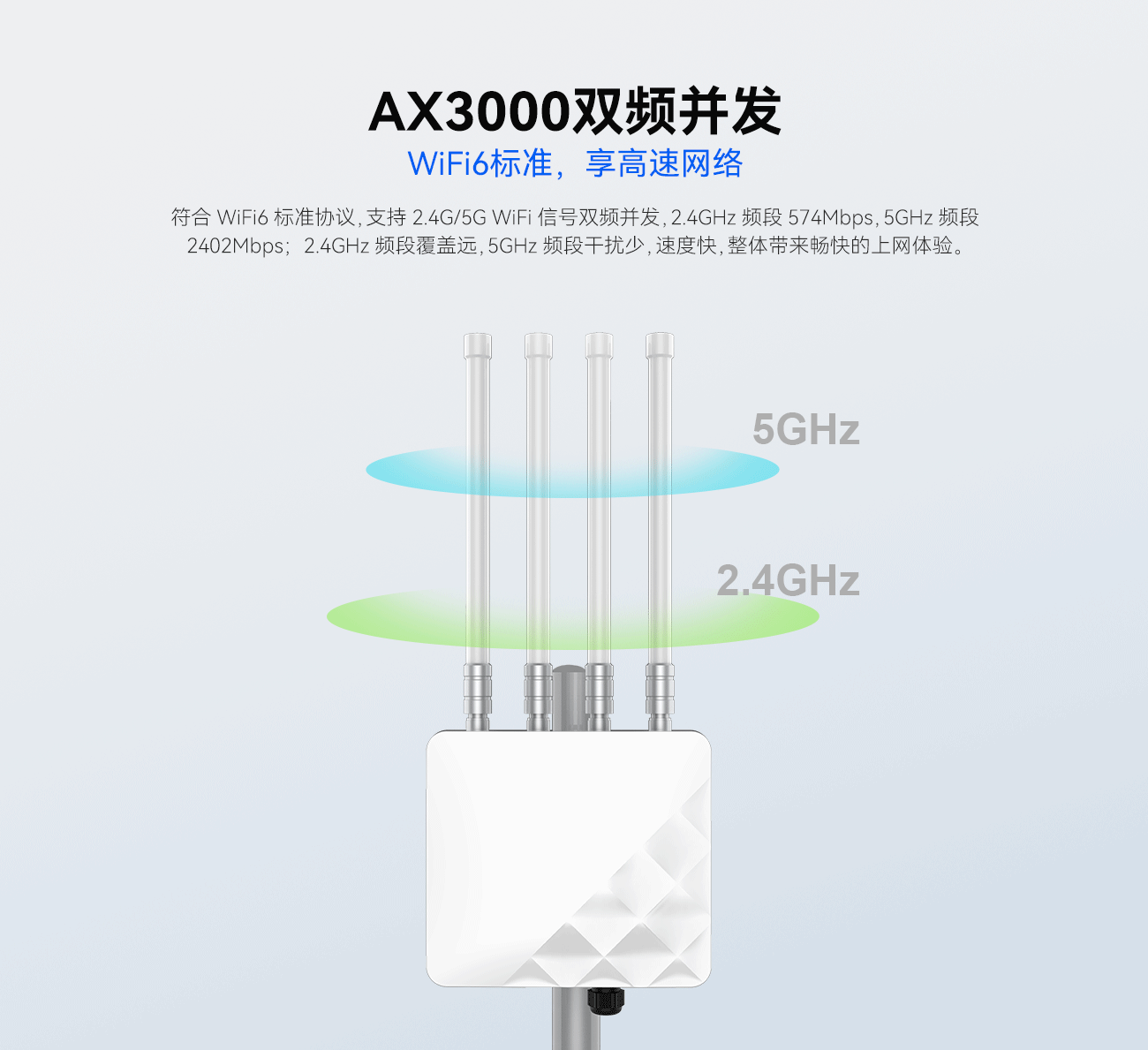 双频并发动画.gif