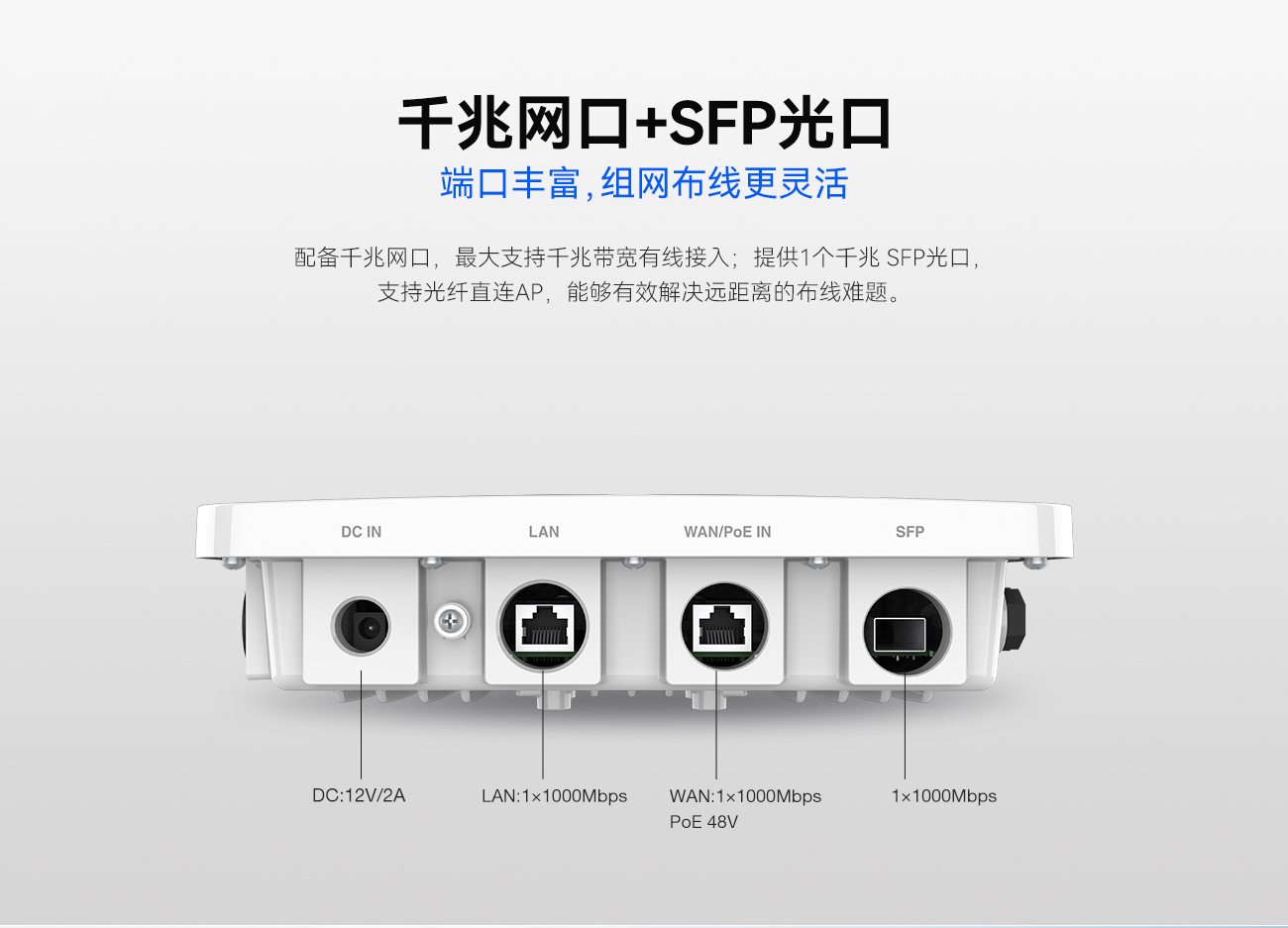 H6-AX3000详情页2024-12-5_03.jpg