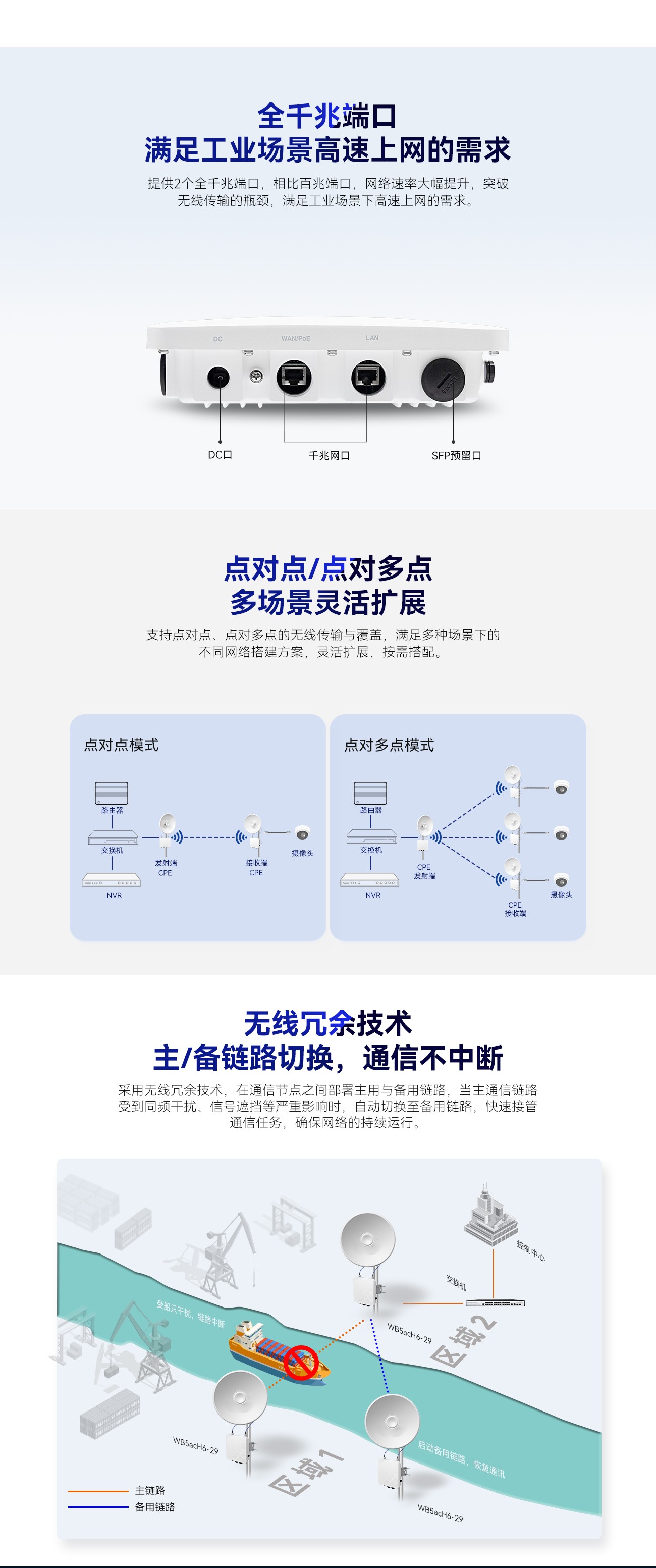 WB5acH6(-29)系列详情页_03.jpg