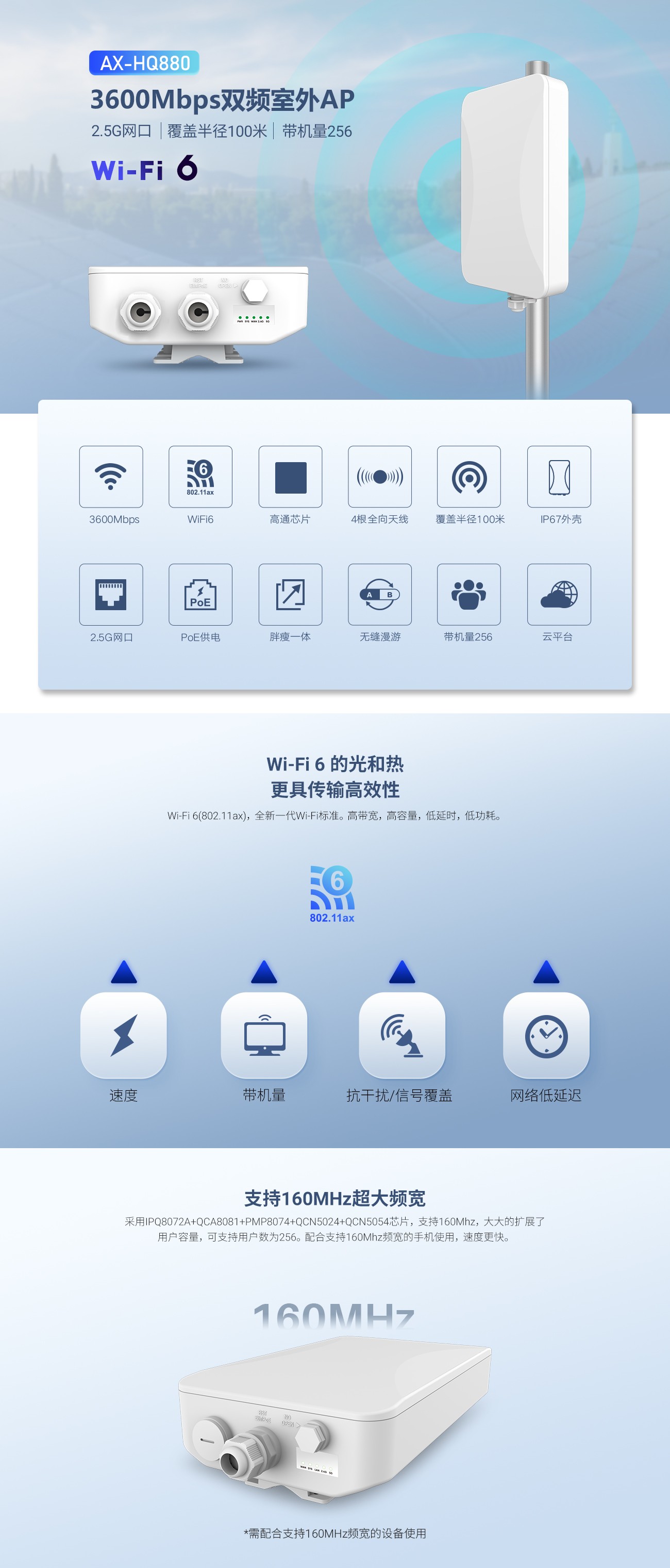AX-HQ880详情页1300px_01.jpg