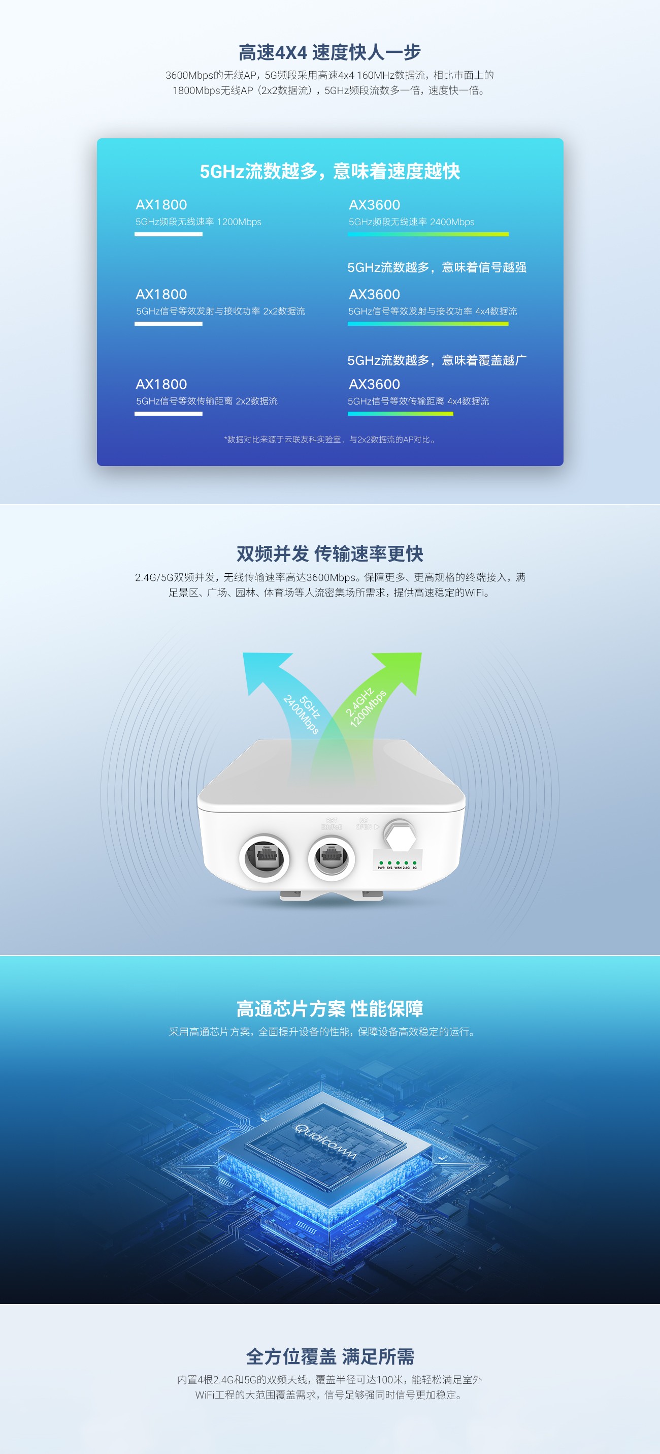 AX-HQ880详情页1300px_02.jpg