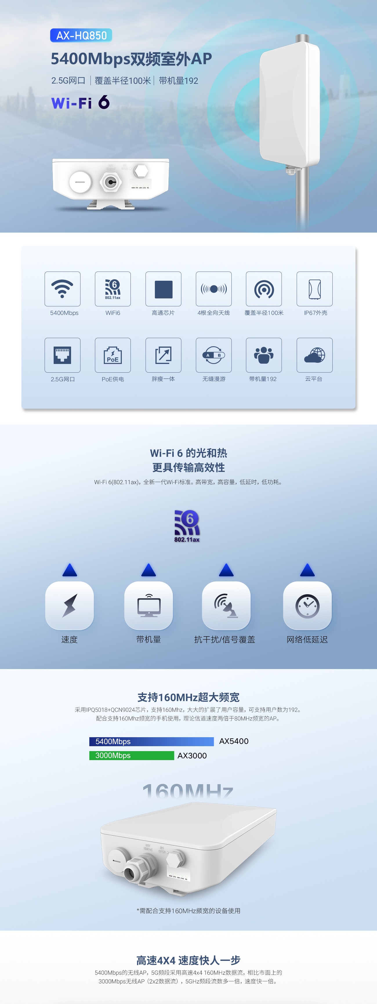 AX-HQ850详情页1300px_01.jpg
