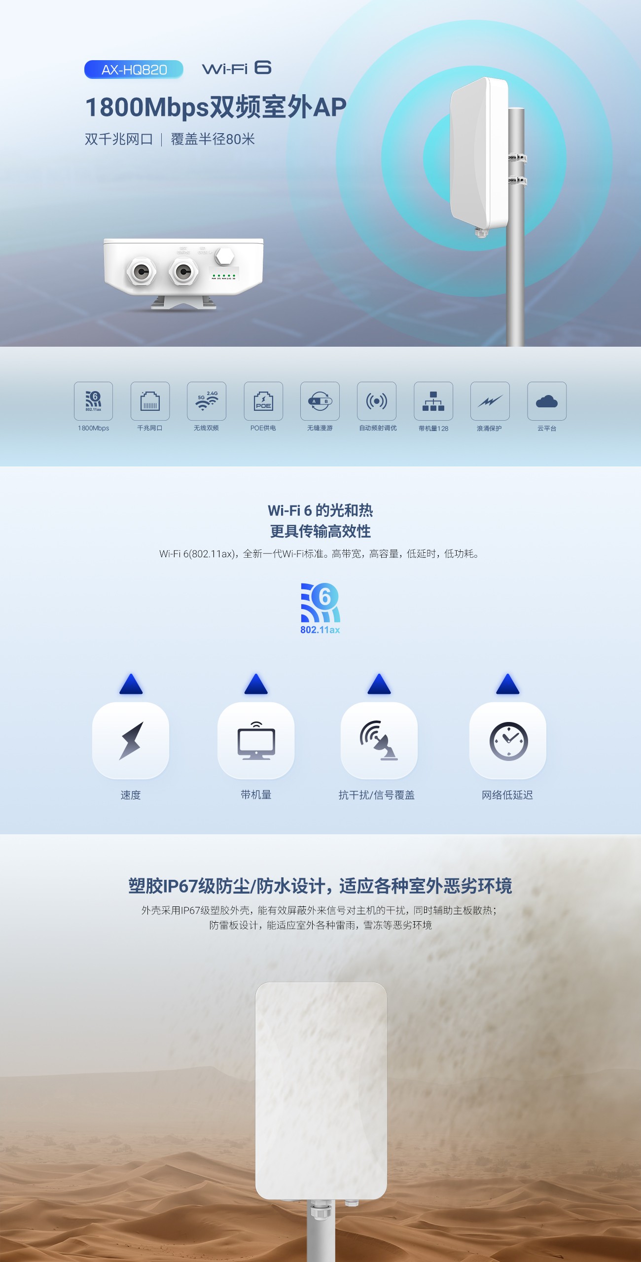 AX-HQ820详情页1300px_01.jpg