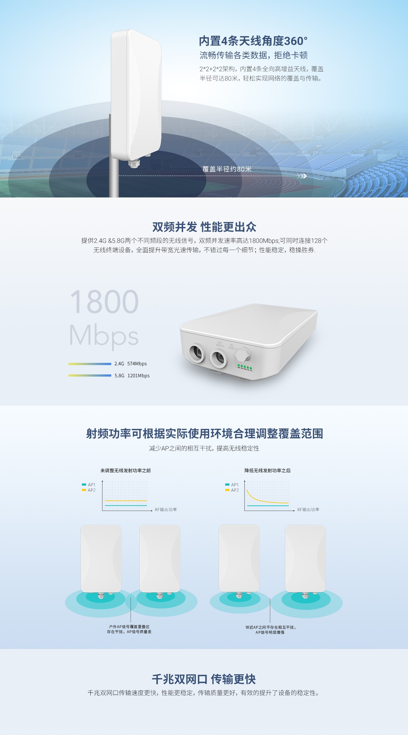 AX-HQ820详情页1300px_02.jpg