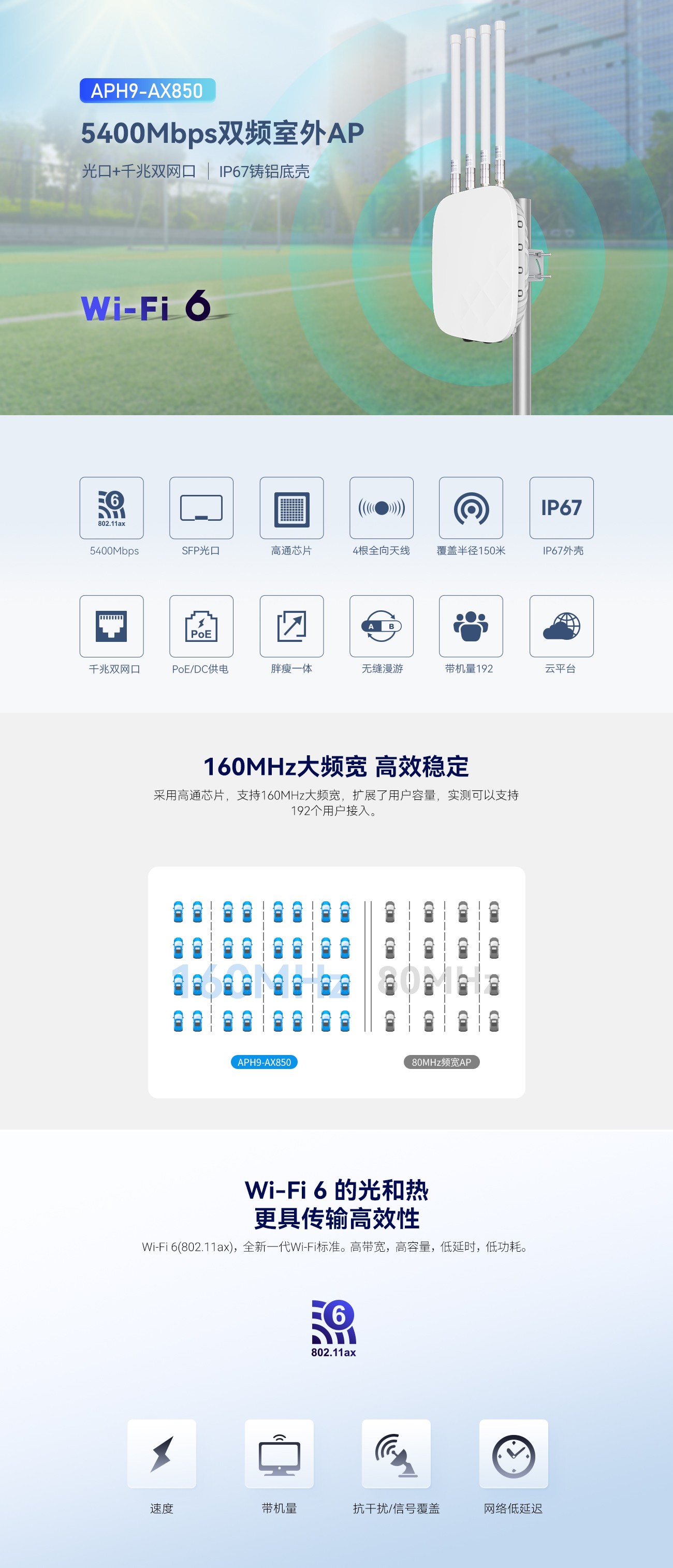 APH9-AX850详情页1300px_01.jpg
