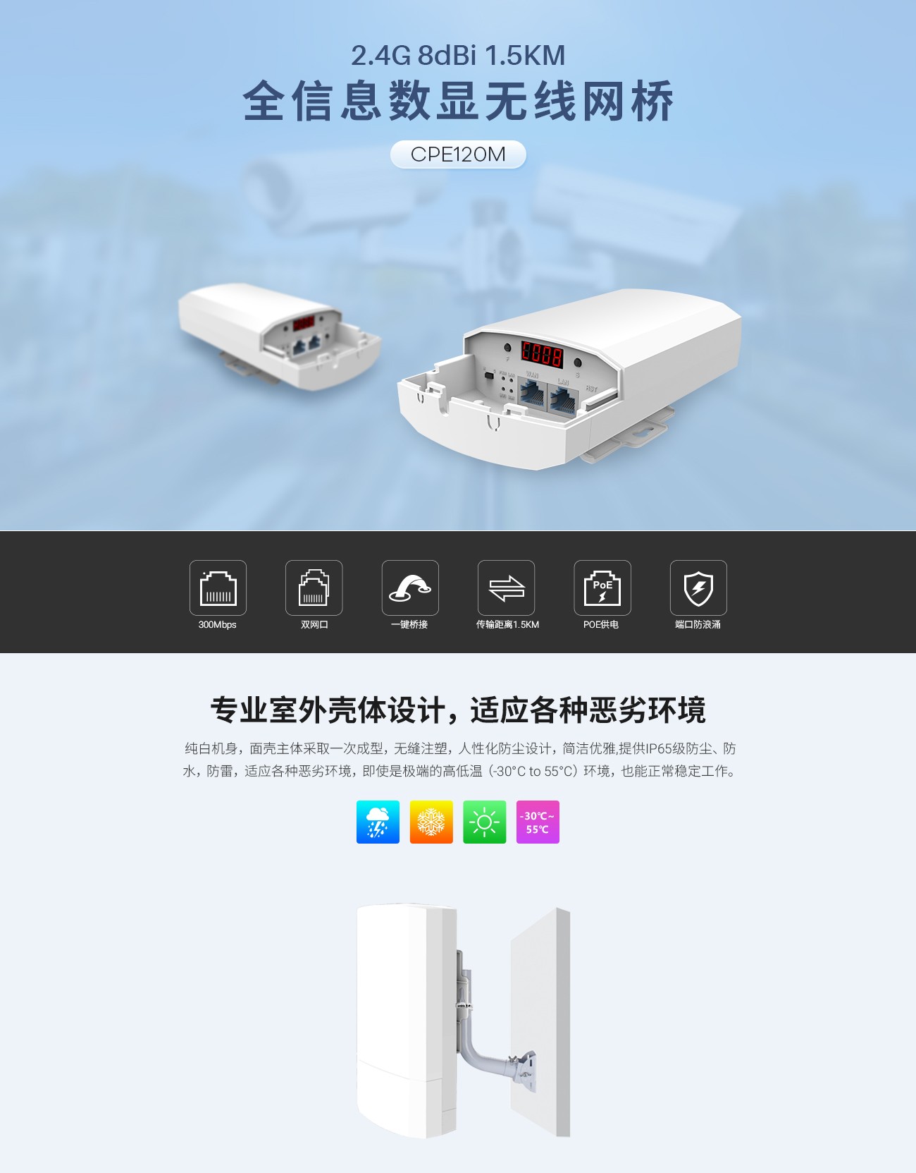 CPE120M详情页1300px_01.jpg