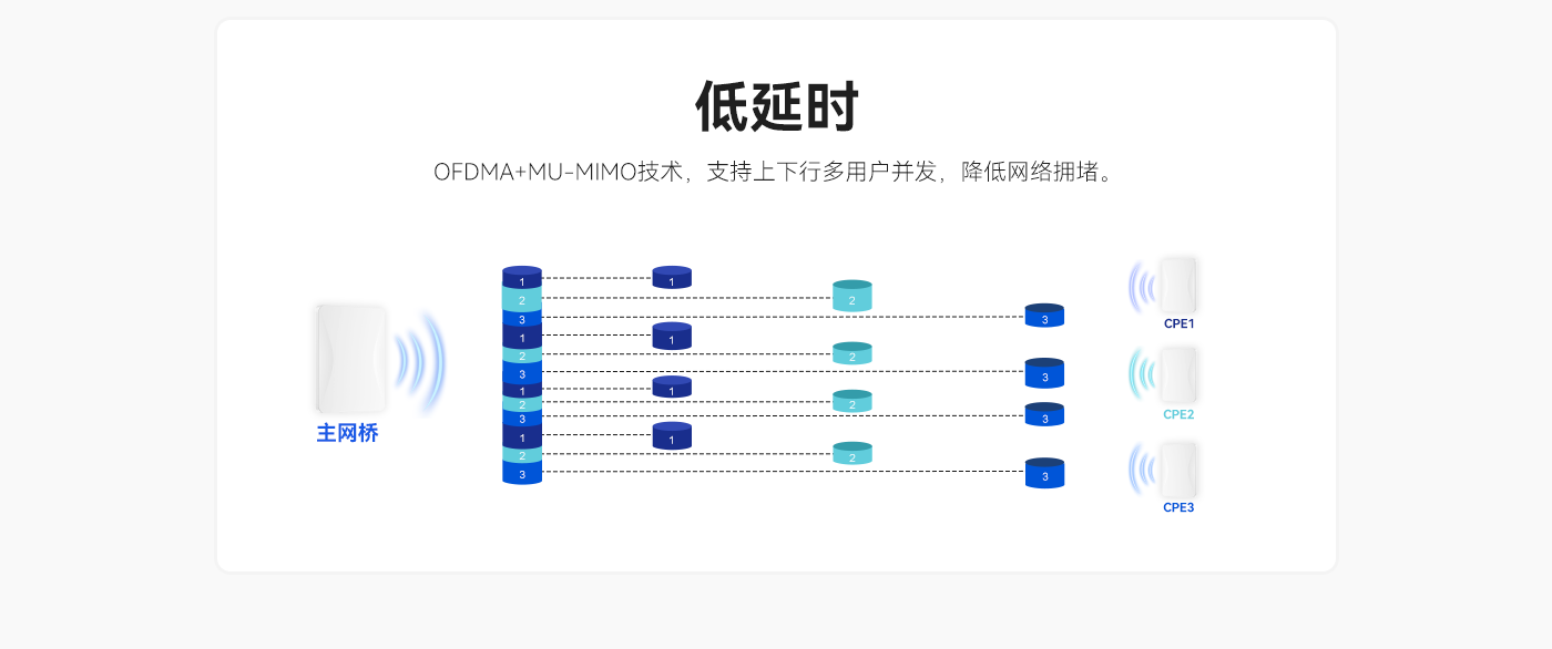 WB5axL10详情页修改3_05.png